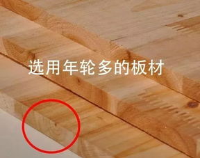 装修时按这6点选实木板材，做出来的家具漂亮不变形